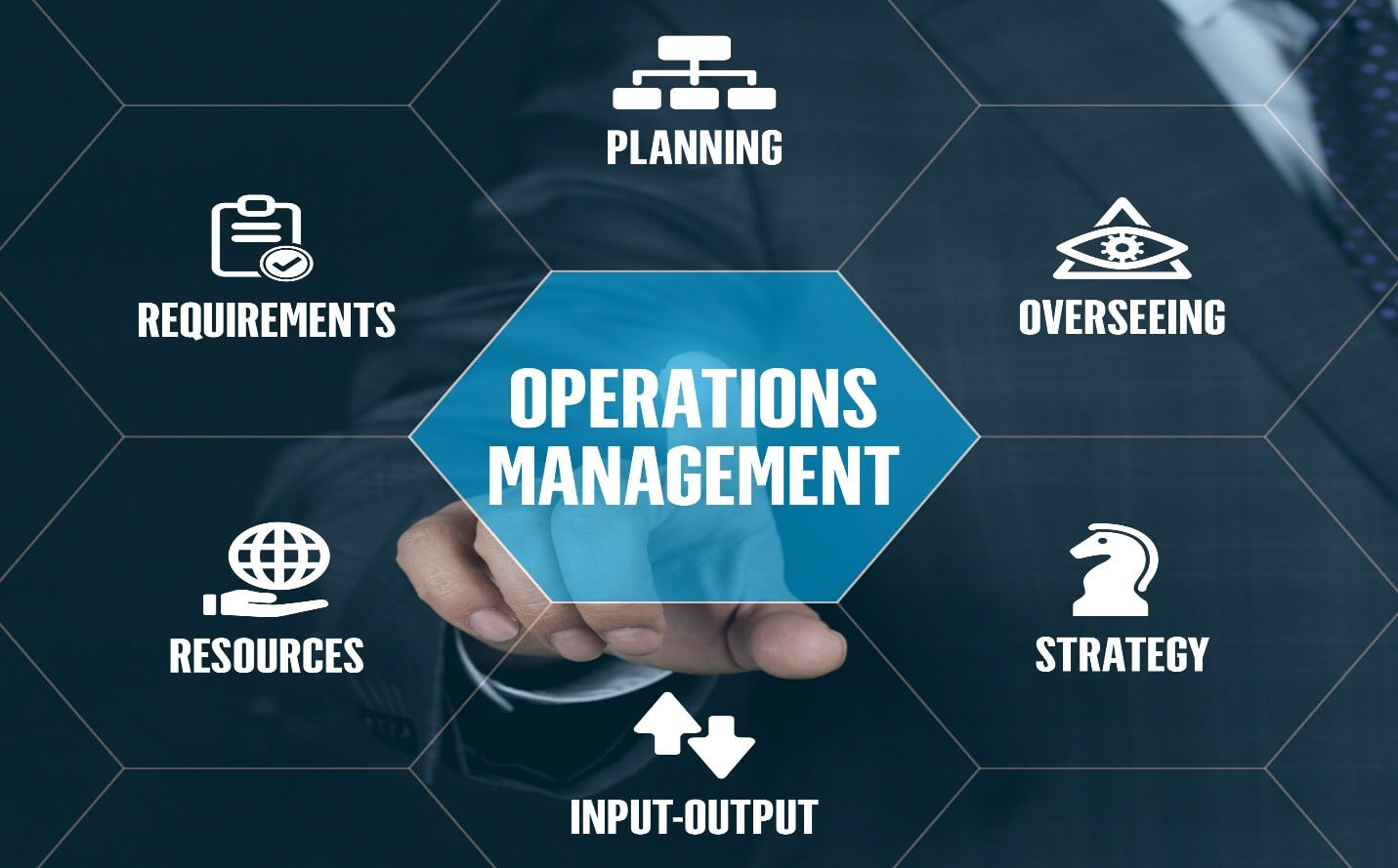 operation-management-in-military-sector-automax