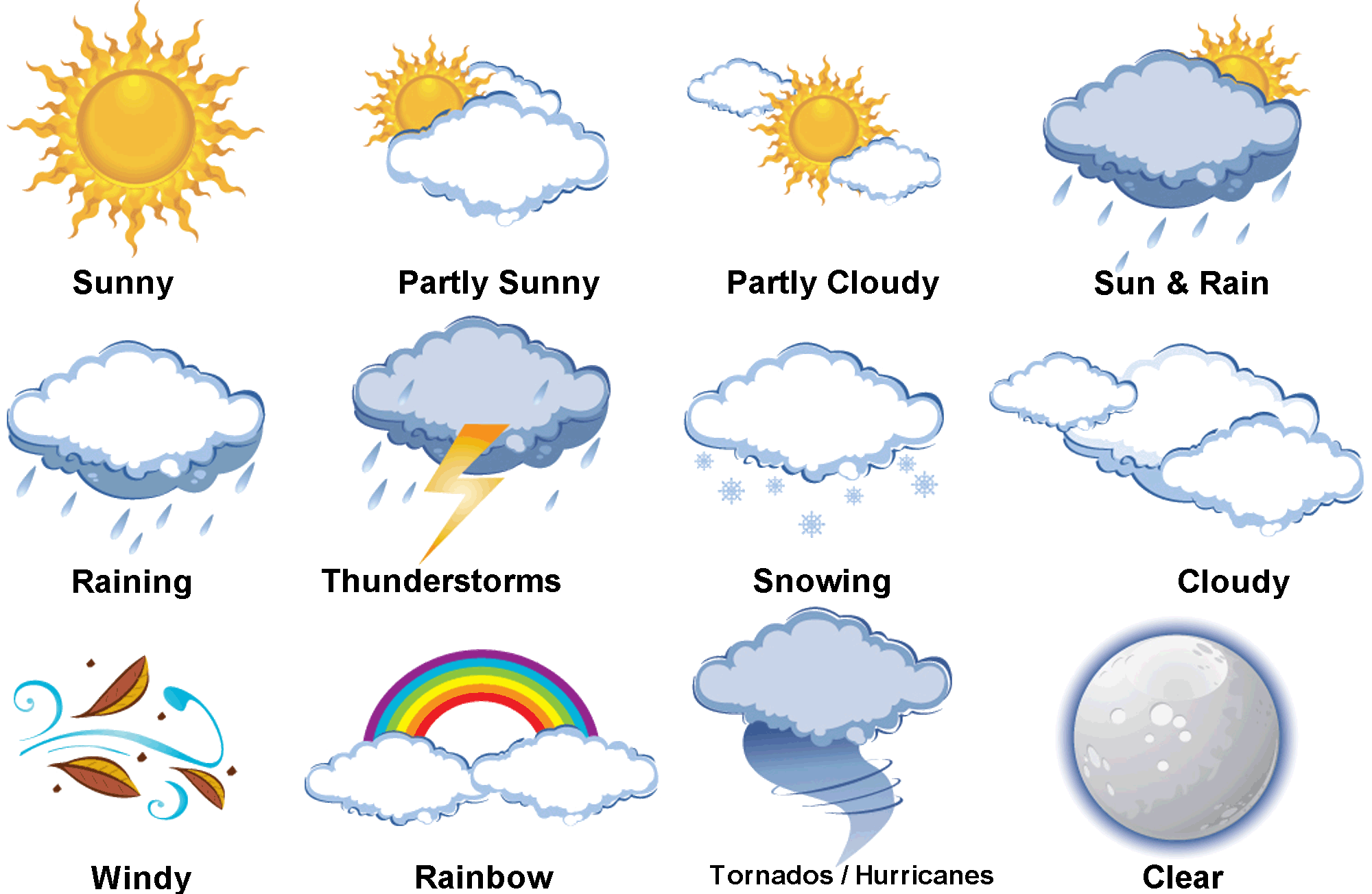 How Many Weather Do We Have In Nigeria